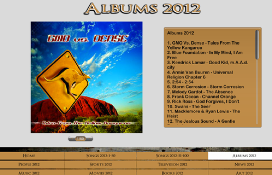 Album „Tales From The Yellow Kangaroo“ by GMO vs. Dense voted #1 album 2012 at Tom's Music Place (U.S.A.).